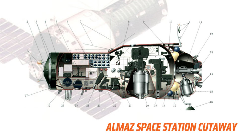 Illustration for article titled All The Surprisingly True Stuff In The 'Lost-In-Space' Nigerian Scam